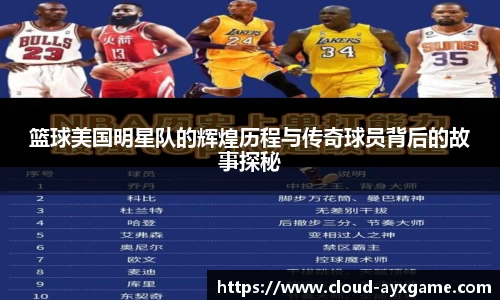 篮球美国明星队的辉煌历程与传奇球员背后的故事探秘